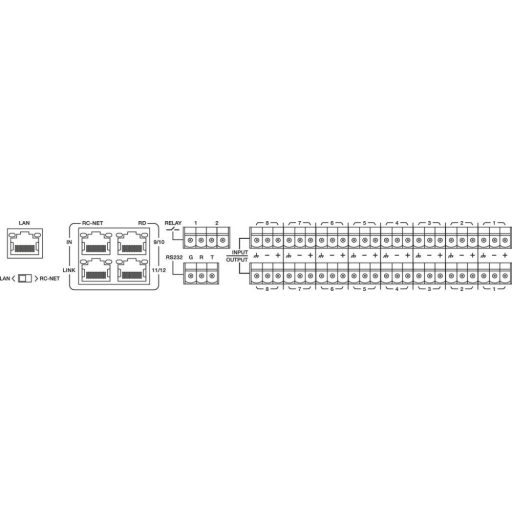 Monacor DRM-884 audió mátrix router