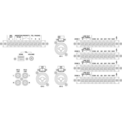 Monacor PA-4040 4-zónás mátrix keverőerősítő
