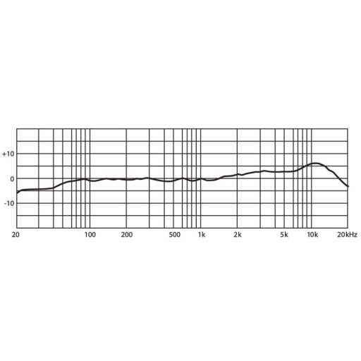 Monacor SGM-14 electret shotgun microphone