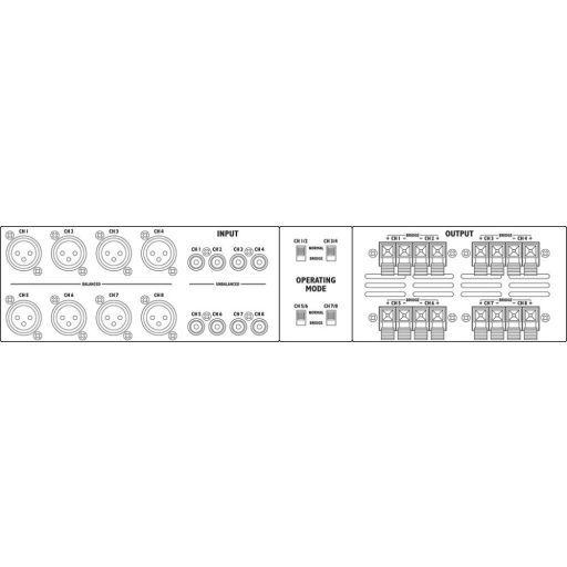 Monacor STA-850D 8-csatornás d-osztályú erősítő